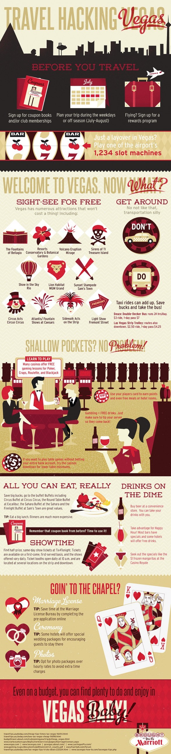 Travel Hacking Vegas: Las Vegas Deals