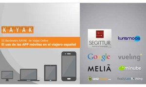 tercer-barometro-kayak